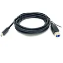 GlobTek, Inc. USBCM303M0USBBMMBKR