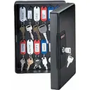 SentrySafe KB25