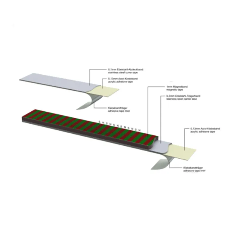 Bogen Magnetics GmbH 00057506