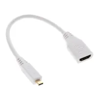 Raspberry Pi SC0224