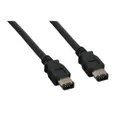Sanoxy FRW-IEEE-1384A-6-6-15FT-BLK