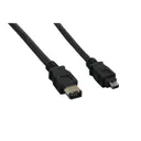 Sanoxy FRW-IEEE-1384A-6-4-6FT-BLK