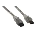 Sanoxy FRW-IEEE-1384B-9-6-10FT-CLR
