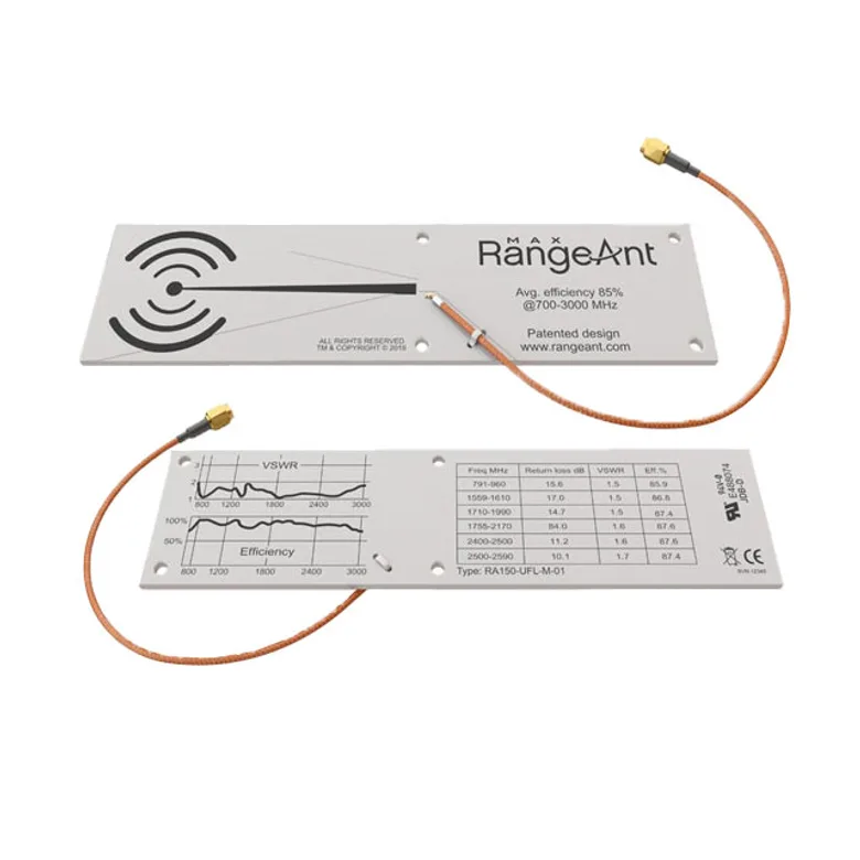 RangeAnt RA150-CX1