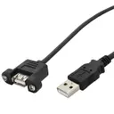 Stewart Connector SC-2APK001F
