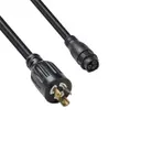 EM4, LLC IL-T277