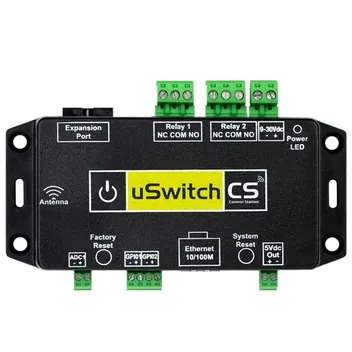 IP-SWCS