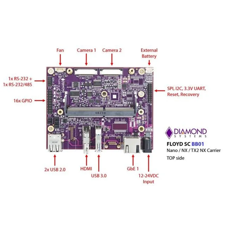 Diamond Systems FLDSC-BB01