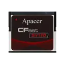 Apacer Memory America AA2.175GGA.00111