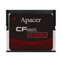 Apacer Memory America AA2.255HHA.002EF