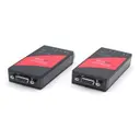 Antaira Technologies SED-1010S