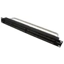Switchcraft Inc. TTP96ASNNX