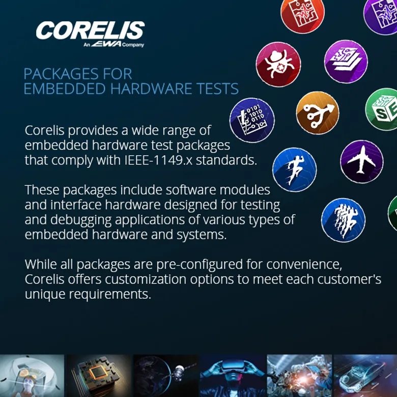 Corelis 70711
