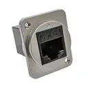 Switchcraft Inc. EHRJ45D6A440