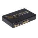 Quest Technology International Inc. HDI-4412
