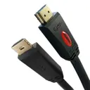Quest Technology International Inc. HDI-2150