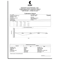 Absolute Process Instruments Inc. NIST CERT