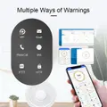 UbiBot AQS1-WIFI サムネイル 4