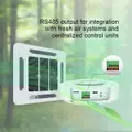 UbiBot AQS1-WIFI サムネイル 5