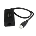 StarTech.com USB110EXT2 thumbnail 3
