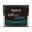 Apacer Memory America AA2.259KYA.002F8