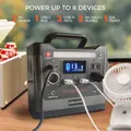 Sungale MT-CN320 썸네일 4