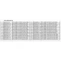 Yenyo Technology TVS-SMAJK-24 썸네일 3
