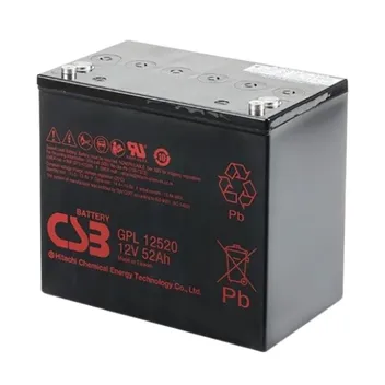 GPL12520
