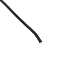 Jonard Tools R28BLK-0100