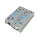 L-com GFN-EXT-RS232