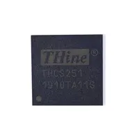 THine Solutions, Inc. THCS251