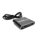 Sanoxy HDMI-PGTL-SPLT