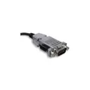 ACCES I/O Products, Inc. USB-422-IND-HF