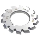 H&H Industrial Products, Inc. 2041-4875