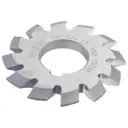 H&H Industrial Products, Inc. 2040-1286