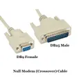 CompuCablePlusUSA DNC-9F25M-10B 썸네일 3