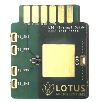 LTG0402EVKIT