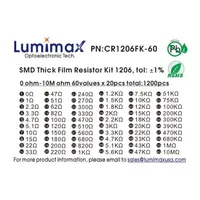 Lumimax Optoelectronic Technology CR1206FK-60