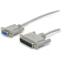 StarTech.com SCNM925FM