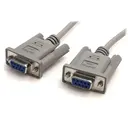 StarTech.com SCNM9FF
