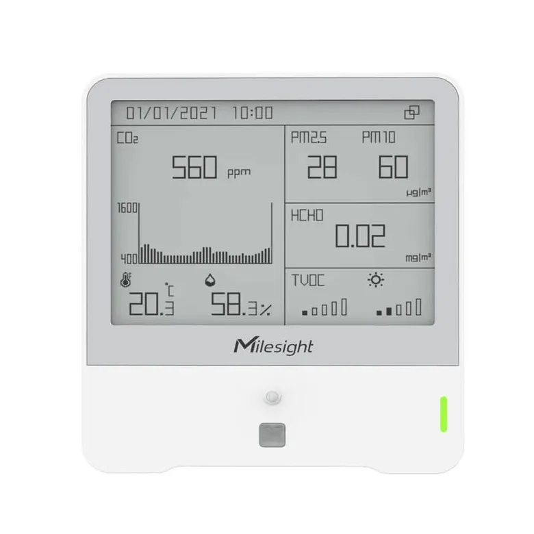 Milesight AM319-O3