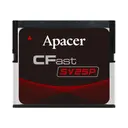 Apacer Memory America AA2.P15KGA.001GD