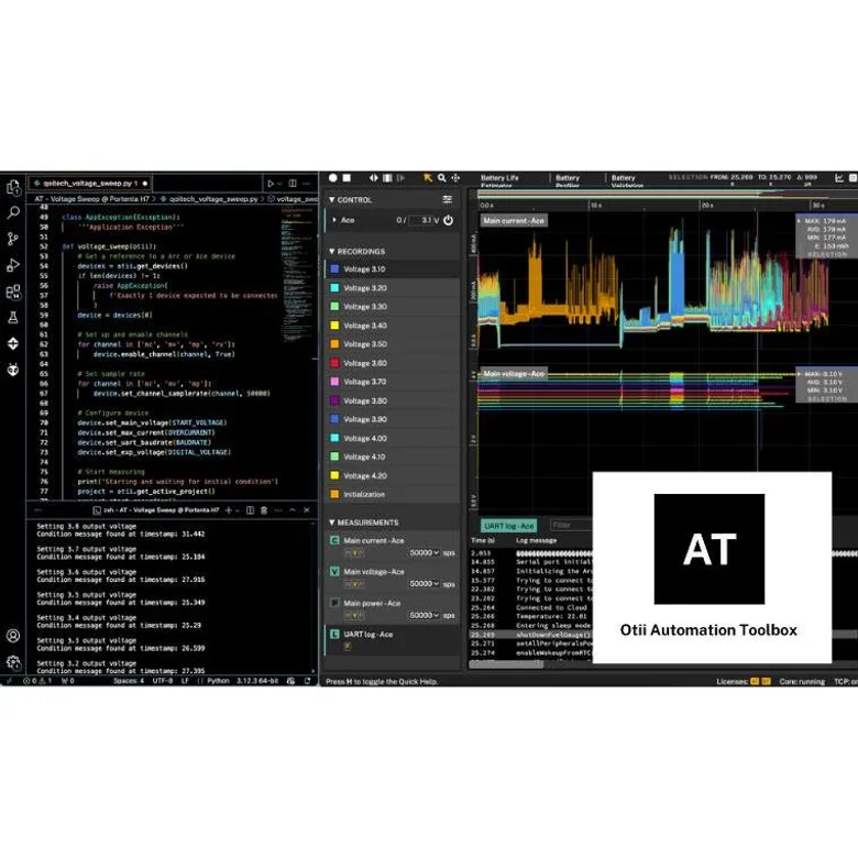 Qoitech AB OTII-AUTOMATION-TOOLBOX