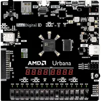 Real Digital URBANA-B1