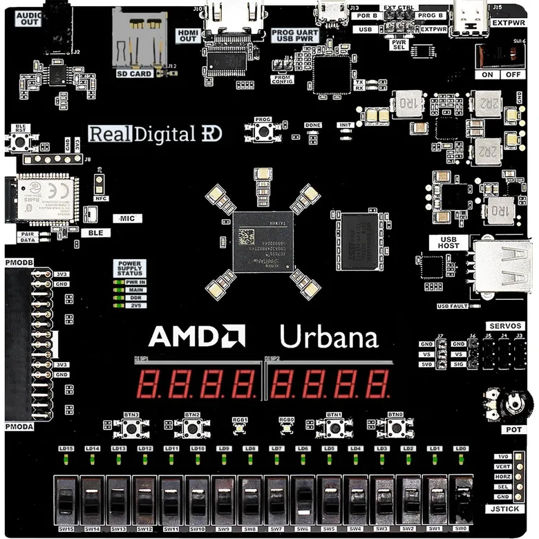 Real Digital URBANA-B1