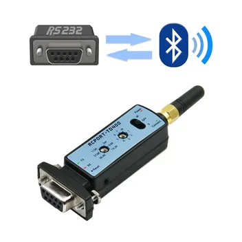 RCPORT-TD400