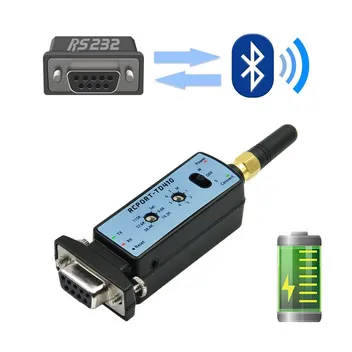 RCPORT-TD410