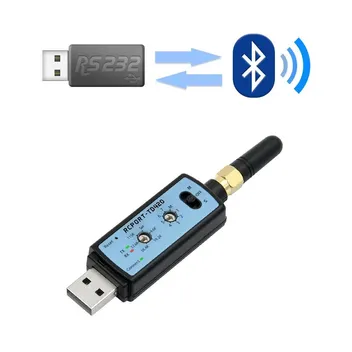 RCPORT-TD420