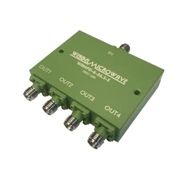 WM4PD-6-26.5-S
