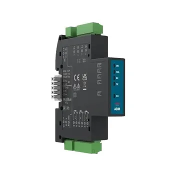 ADM-PRO